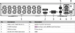 DVR - iDS 7116HQHI M1 SC, iDS-7116HQHI-M1/S(C)