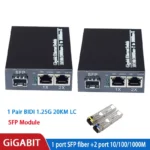Gigabit Media Converter 1 port