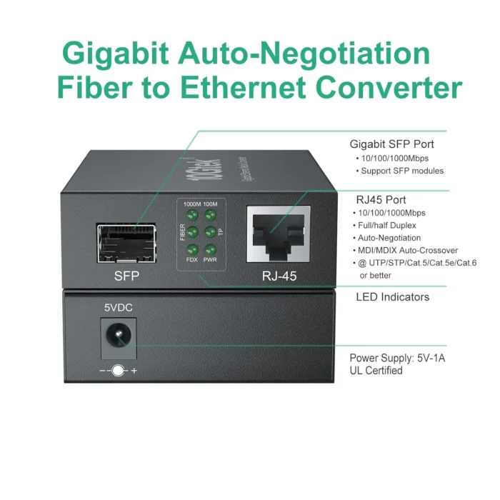media-converters - sfp media converter 1sfp