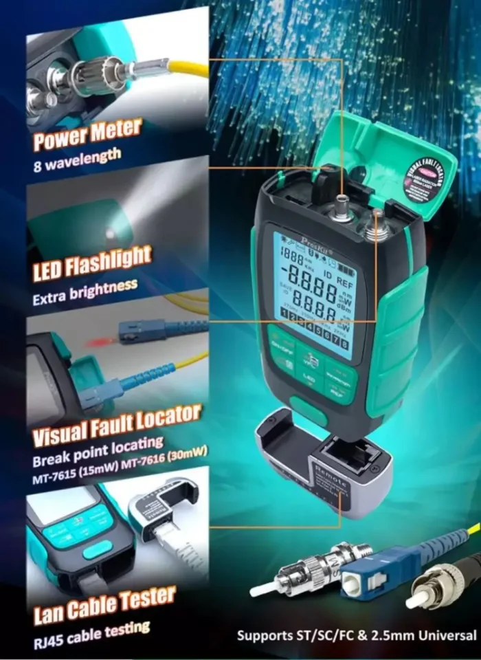 Proskit MT-7615, Измервател на оптична мощност, power meter