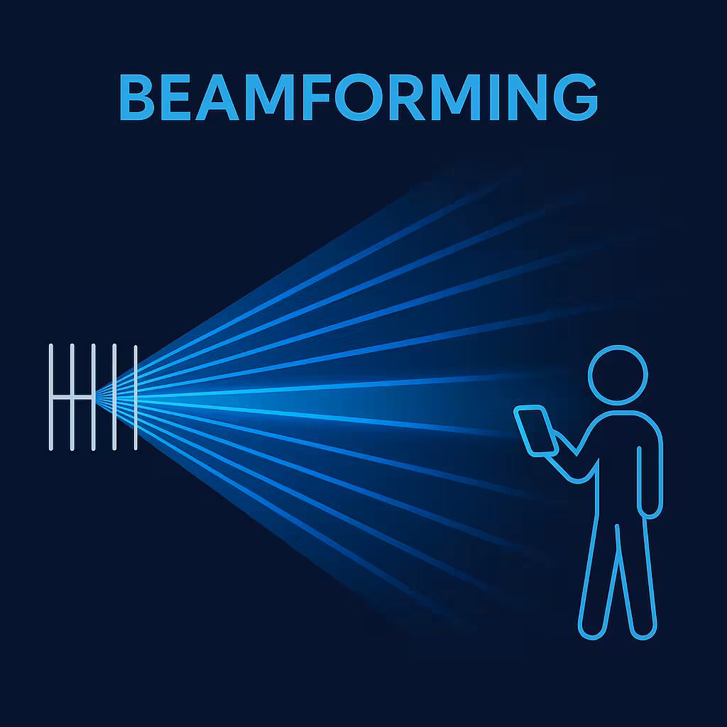 beamforming технология за насочен WiFi сигнал и оптимално покритие