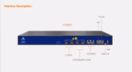 GPON OLT 2 port V1600GT решение за PON инфраструктура с два порта и операторски контрол