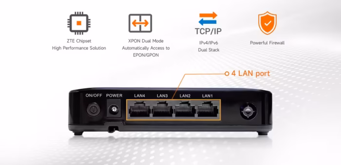 ONU 4GE V2804Z-4G xPON устройство за пасивна оптична мрежа с 4GE кабелна свързаност