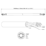 UTP кабел Dahua PFM920I-5EUN - Image 2