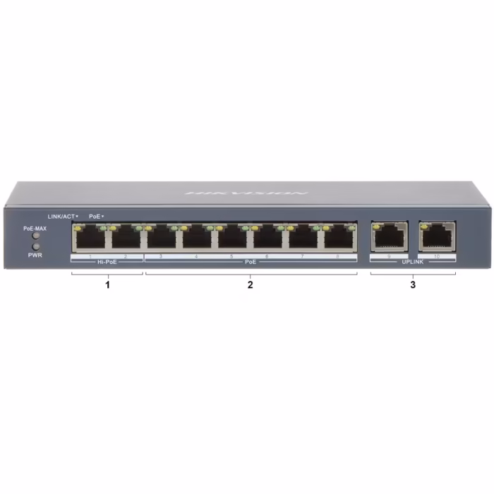 HikVision DS-3E1310HP-EI 110W мрежово устройство за камери с по-голяма консумация
